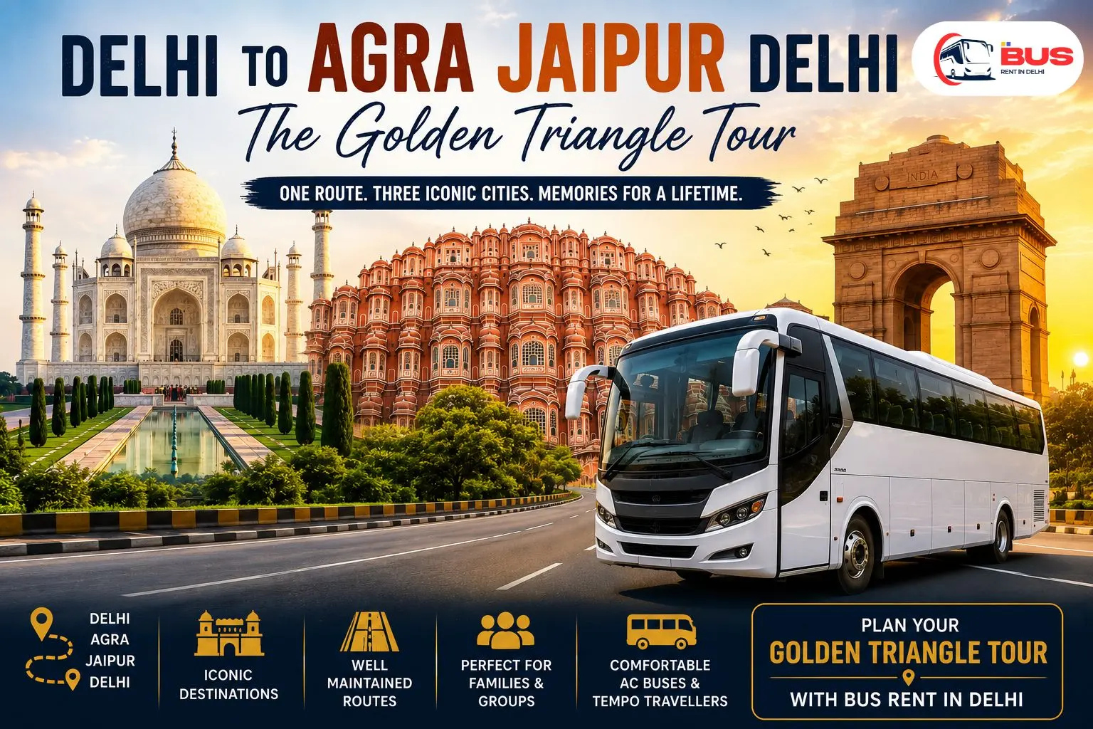 Delhi to Agra Jaipur Delhi Tour – 2026 Ultimate Golden Triangle